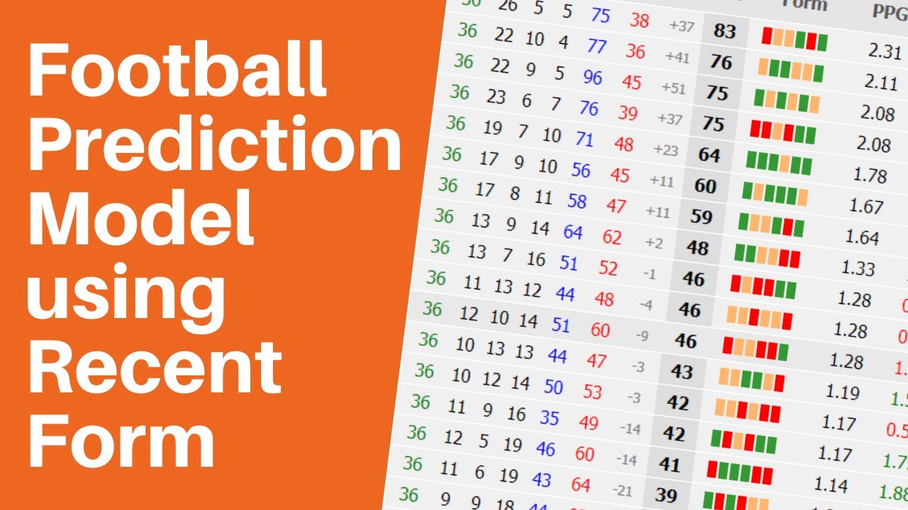 Top 5 Best Football Prediction Sites for Winning