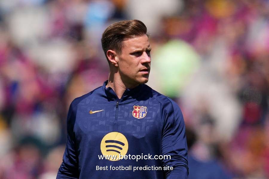 Why Marc-Andre ter Stegen should support his Barcelona career is over