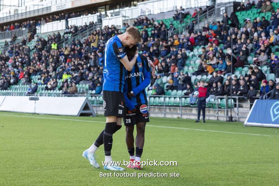 Veikkausliiga review: Inter Turku dismantle HJK as Gnistan grip Ilves