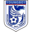 Dalian Yingbo FC