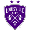 Louisville City FC